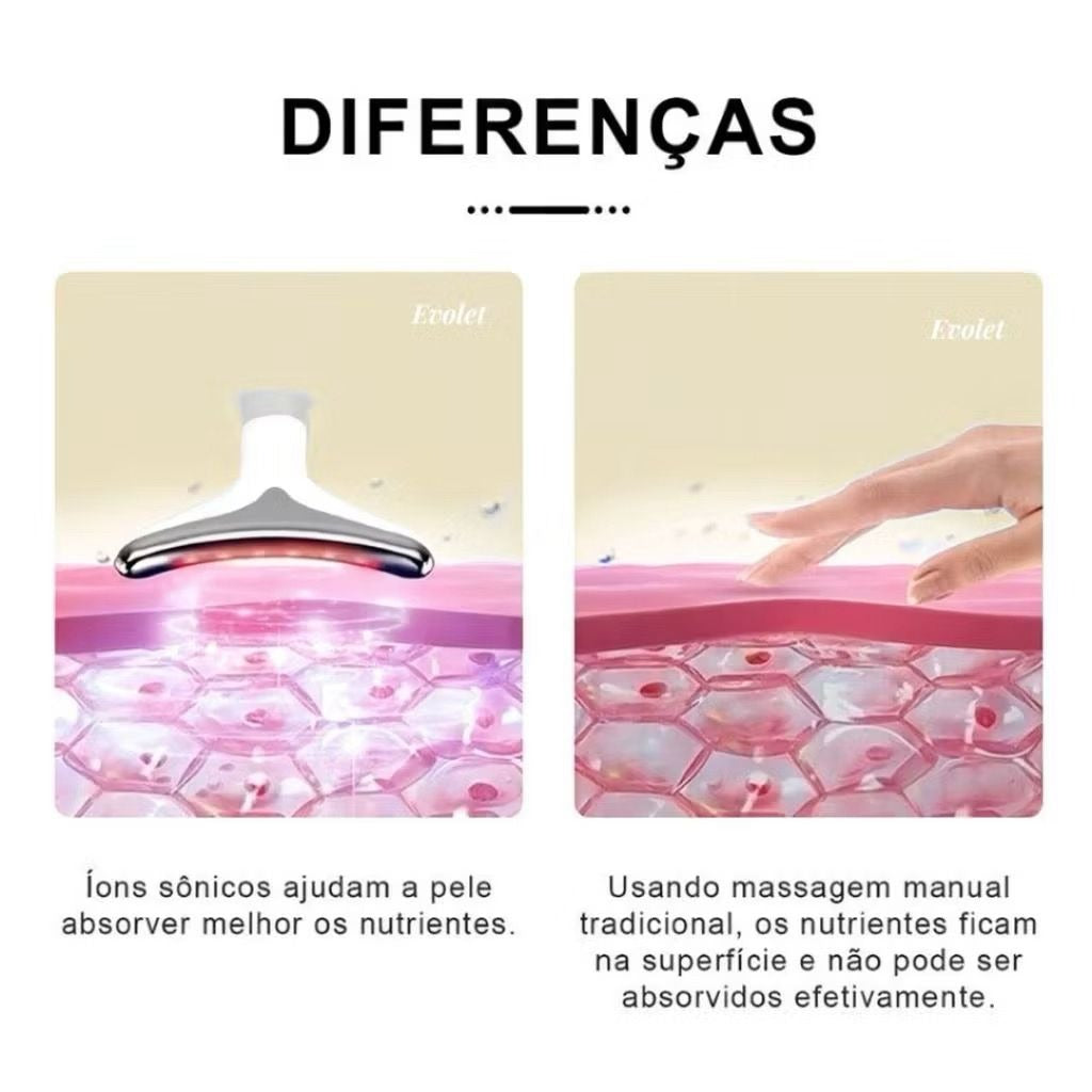 Massageador Facial LED Portátil Anti-Rugas Skin Care