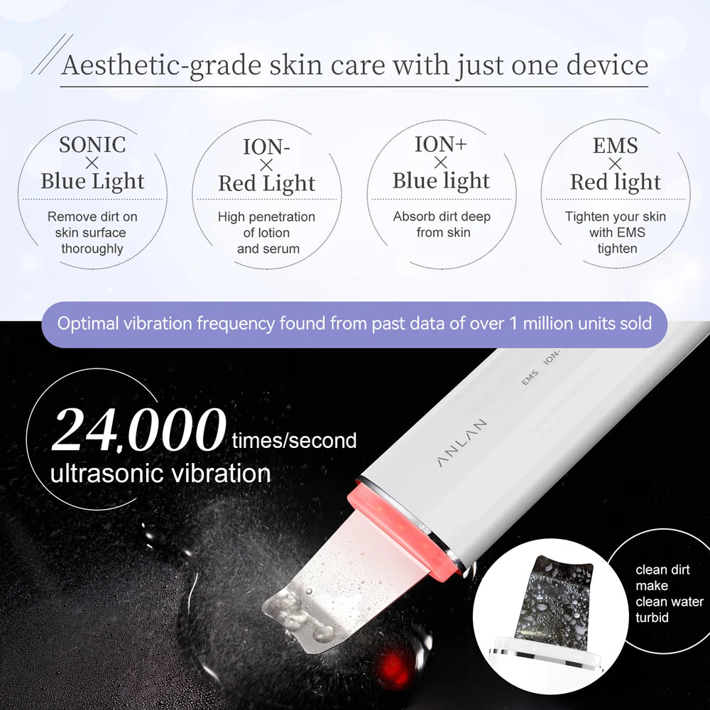 Peeling Facial