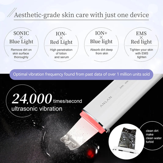 Peeling Facial