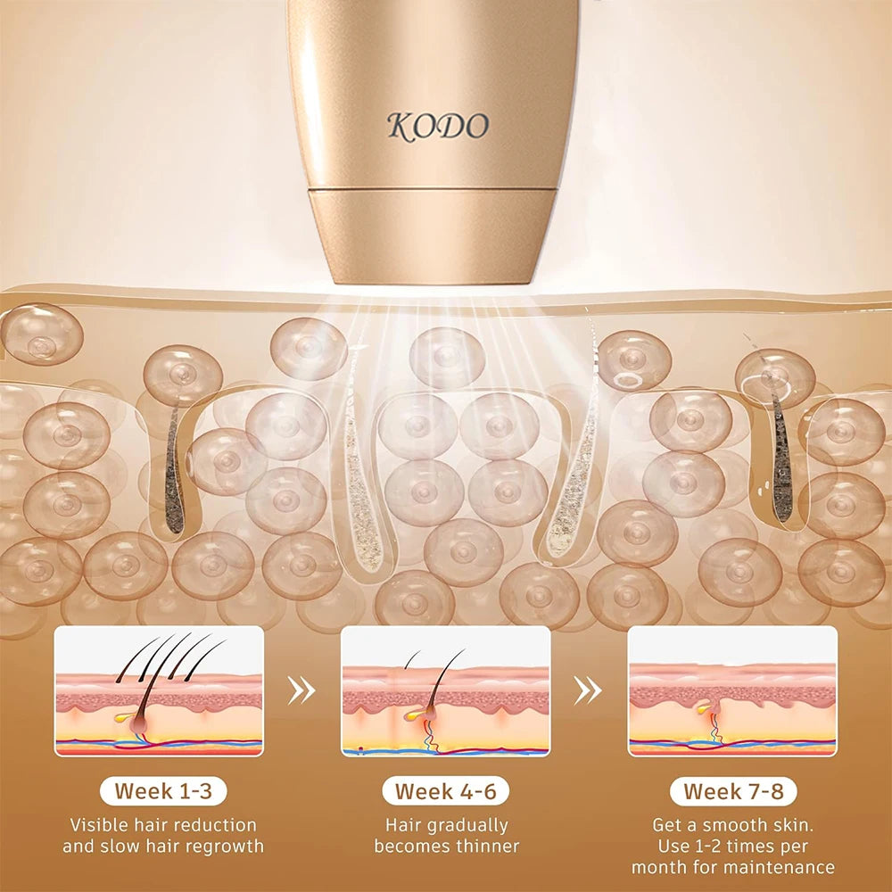 Depilador Facial e Corporal 4 em 1 - OliVÊra